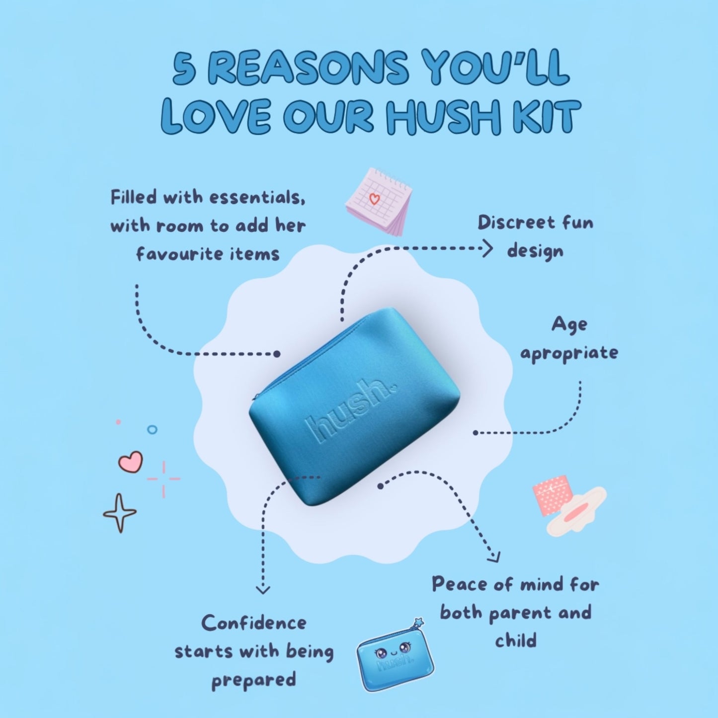 Hush Period Kit - Candy Candy Blue