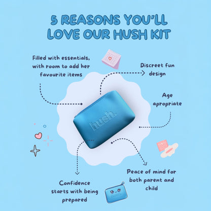 Hush Period Kit - Candy Candy Blue