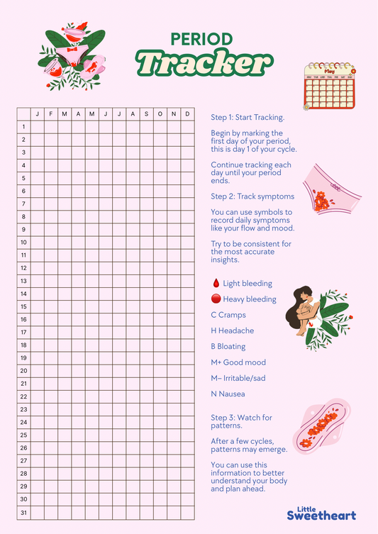 Period Tracker